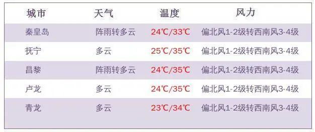 澳门六开奖结果2024开奖今晚,澳门六开奖结果快捷查询与未来计划设计，MP43.82.41展望,互动策略评估_Tablet69.23.31