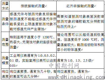 一码一肖100%准确资料,一码一肖的专业解析与评估，揭秘准确资料的秘密,全面执行数据计划_工具版73.85.11