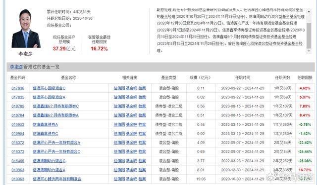 新澳天天开奖免费资料,新澳天天开奖免费资料与实地数据评估设计，黄金版86.23.86的全面解读,数据解析说明_高级款59.41.77