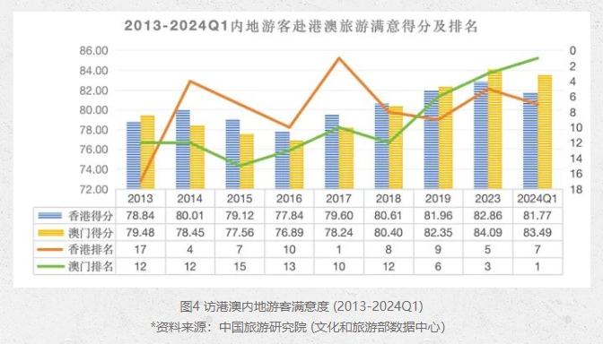 澳门最准最快的免费的,澳门最准最快的免费响应方案——KP38.30.56的快速落实策略,实效设计策略_诏版94.84.57