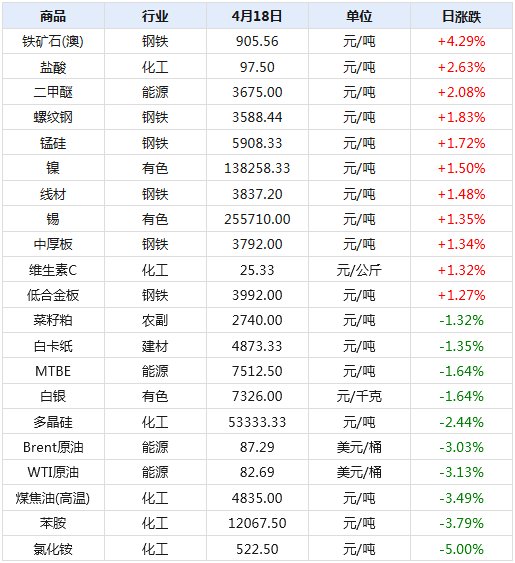 2024新澳天天资料免费大全,探索未来数据世界，2024新澳天天资料免费大全与深入应用数据执行之旅,精细评估解析_vShop37.26.33