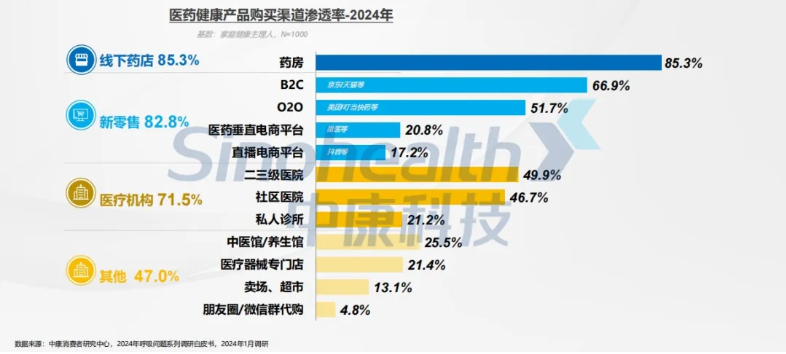 2024新澳资料大全免费,探索未来，系统化推进策略下的新澳资料大全展望,具体操作指导_版税87.94.41