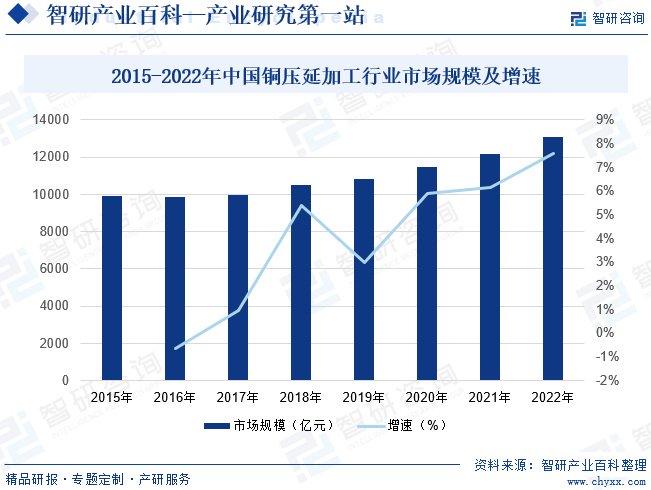 2024新澳今晚资料,解析市场趋势方案实施与未来展望——以新澳为例,持续解析方案_娱乐版87.57.54