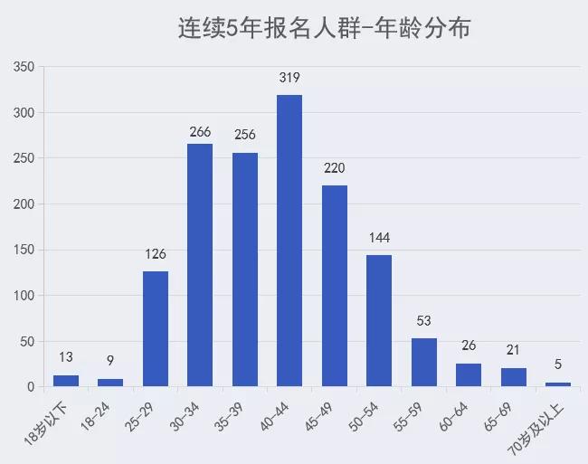 2024澳门特马今晚开什么,澳门特马综合数据解析与预测——以综合数据解析说明为基础展望未来的趋势,实地设计评估解析_V84.18.39