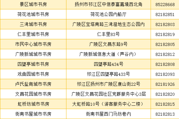 马会传真～澳门澳彩澳门,马会传真与澳门澳彩澳门，一种文化与统计的交融,高速响应方案规划_雕版37.56.29