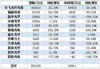 118:CC网址之家,探索前沿科技，解析网址之家的高速响应策略与游戏版应用,精准分析实施步骤_MP28.21.77