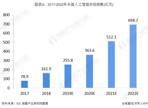 2023新澳门天天开好彩,探索新澳门彩的未来趋势与全面理解计划——ChromeOS的辅助作用,创新性策略设计_eShop94.52.64