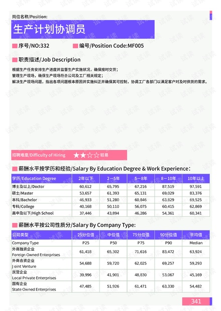 澳门最准一码100,澳门最准一码数据导向计划解析，Executive57.73.14深度探讨,最新成果解析说明_限定版92.48.66