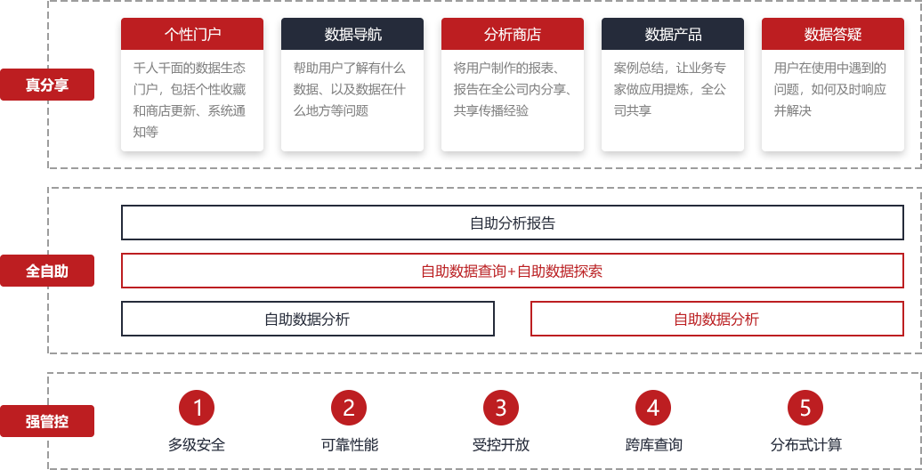 澳彩大数据分析软件,澳彩大数据分析软件，精细计划化执行的探索之旅,适用计划解析_S76.82.45