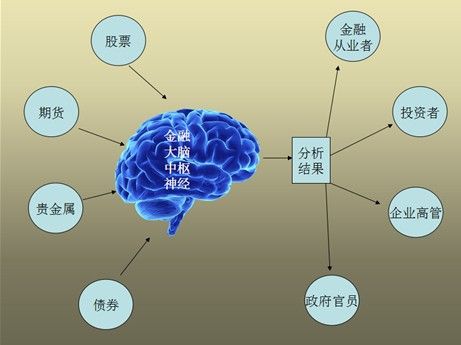 风暴之眼,风暴之眼，数据解析设计的探索之旅,数据驱动计划解析_套版27.21.65