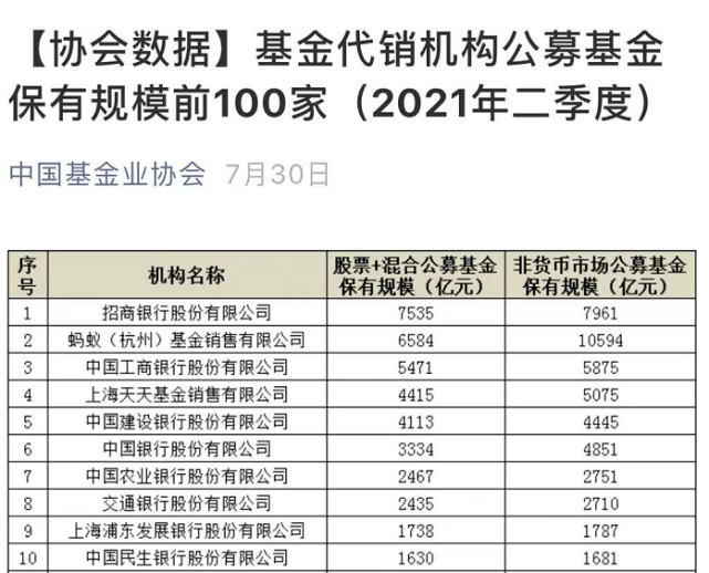 二四六天天彩246免费资料,二四六天天彩246免费资料与收益解析,深度调查解析说明_网页版60.49.47