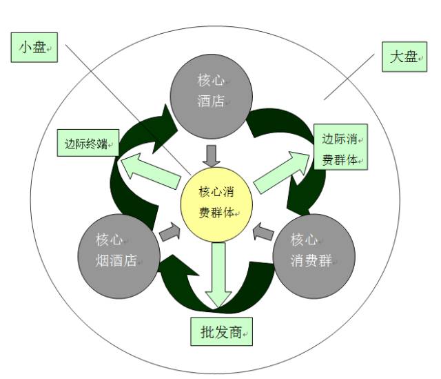 新澳门六开奖号码记录,新澳门六开奖号码记录分析与系统化推进策略的挑战探讨,快速解答计划设计_创意版42.25.31