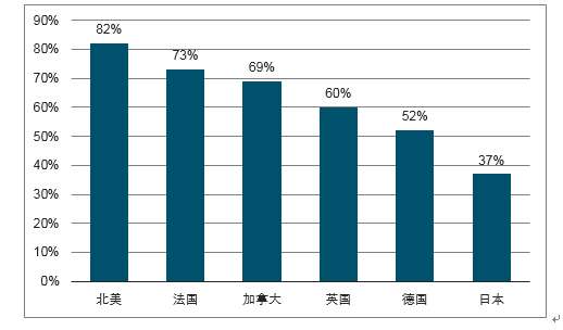 2024年天天开好彩资料