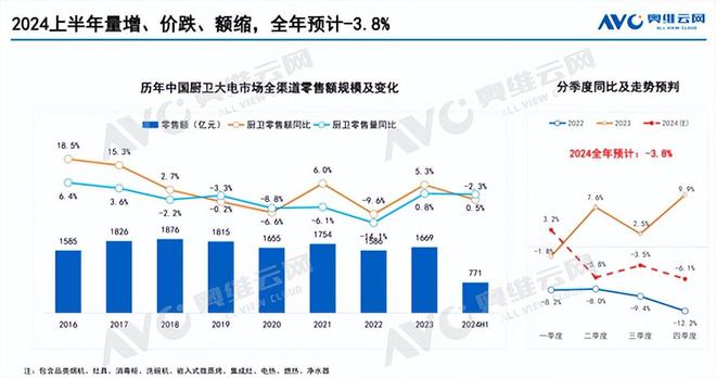 澳门最准最快的免费的