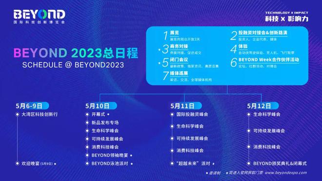 2024新澳资料免费大全