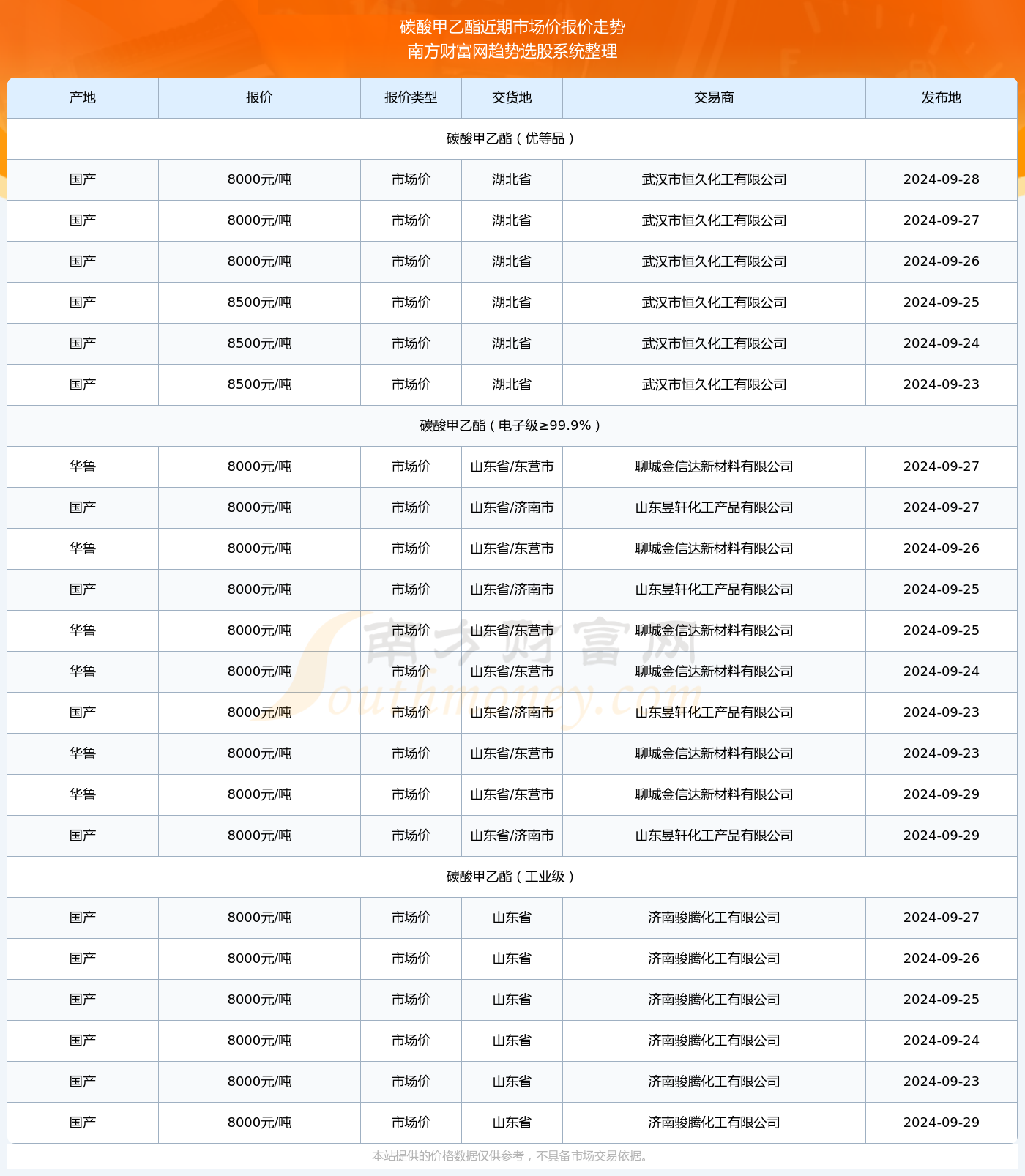 2024澳彩开奖记录查询表,2024年澳彩开奖记录查询表与综合计划评估说明专业版，84.5与44.5的综合探讨,可靠研究解释定义_Linux83.86.27