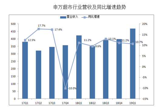 新澳彩资料大全正版资料