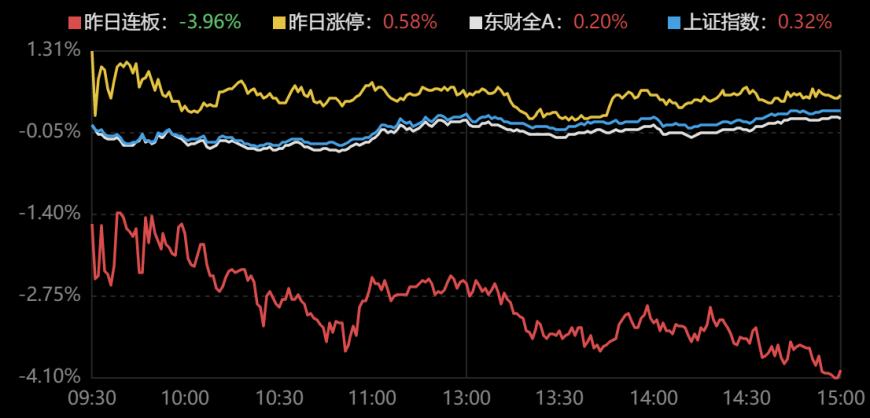 澳彩大数据分析软件