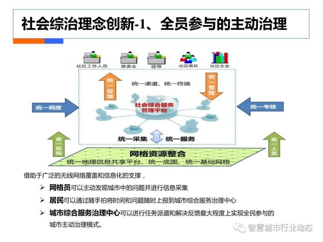 风暴之眼