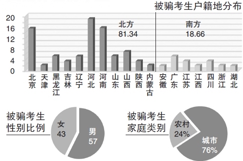 香港期期准资料大全