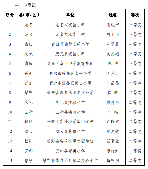 新澳门一码一肖一特一中,新澳门一码一肖一特一中综合数据解释及定义，探索与解读DP44.94.62,精细化解读说明_Tizen39.69.33