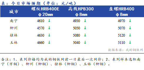 澳门一码一肖100准吗