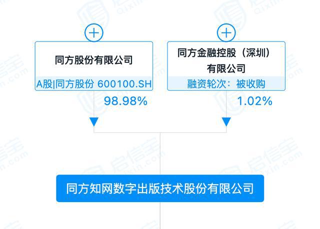 一码一肖100%中用户评价