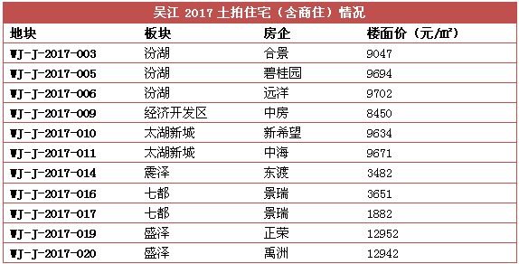 新澳门六开奖号码记录