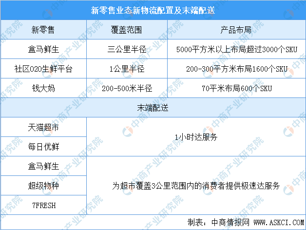 新澳天天开奖免费资料