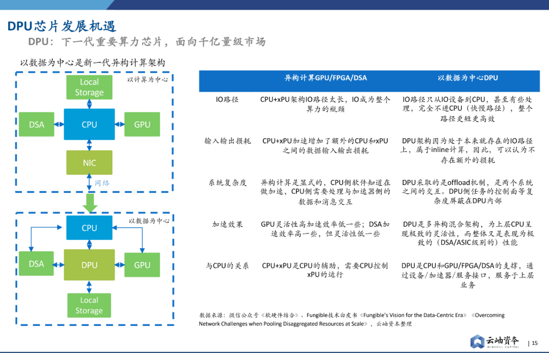 管家婆论坛,管家婆论坛，深度分析解释定义与未来发展展望,实地计划设计验证_游戏版69.43.57