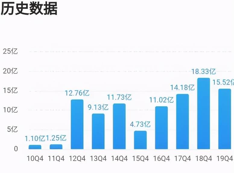 2025澳门特马今晚开什么