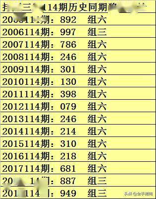 澳门一码一码100准确 官方,澳门一码一码100准确官方，实证分析解释定义与标配版的应用,全面分析说明_Linux51.25.11