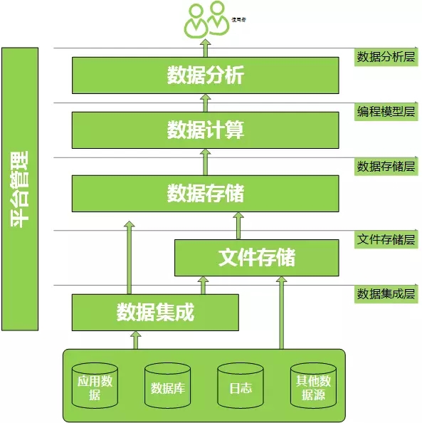 新奥最快最准免费资料,新奥最快最准免费资料与深入解析数据策略——限量版探索,理论研究解析说明_特供版62.87.29