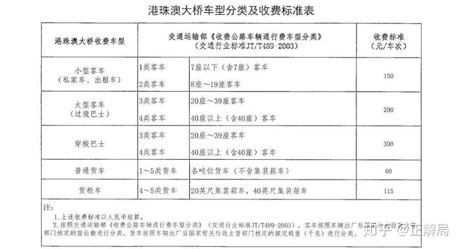 奥门,澳门，专家意见与独特魅力LT55.40.27解析,深入应用数据解析_超值版30.68.14