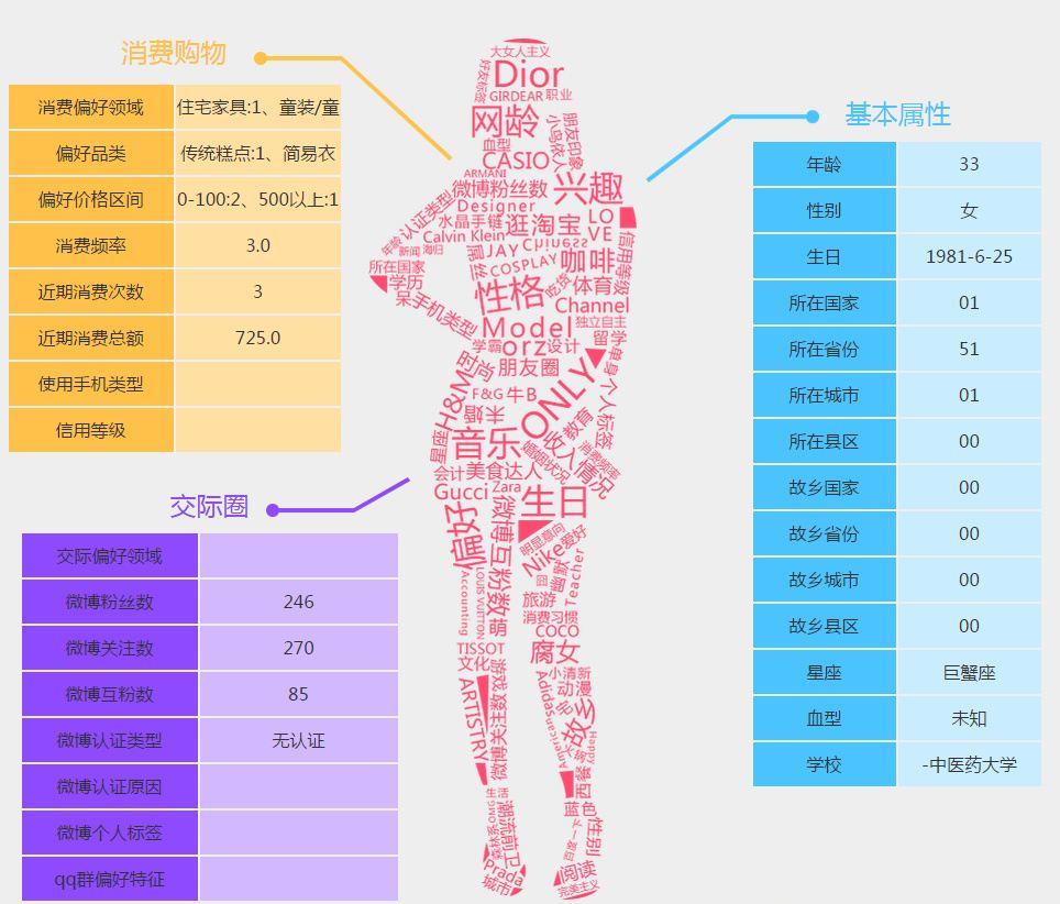 一码一肖100%中用户评价,一码一肖，用户评价与实地数据评估策略的深度探讨——来自网页版35.58.22的洞察,最新答案解释定义_MP78.32.51