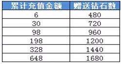 2024澳门天天开好彩资料?,澳门游戏资料实时解析与预测——走向未来的游戏新视界,真实数据解释定义_筑版14.43.46