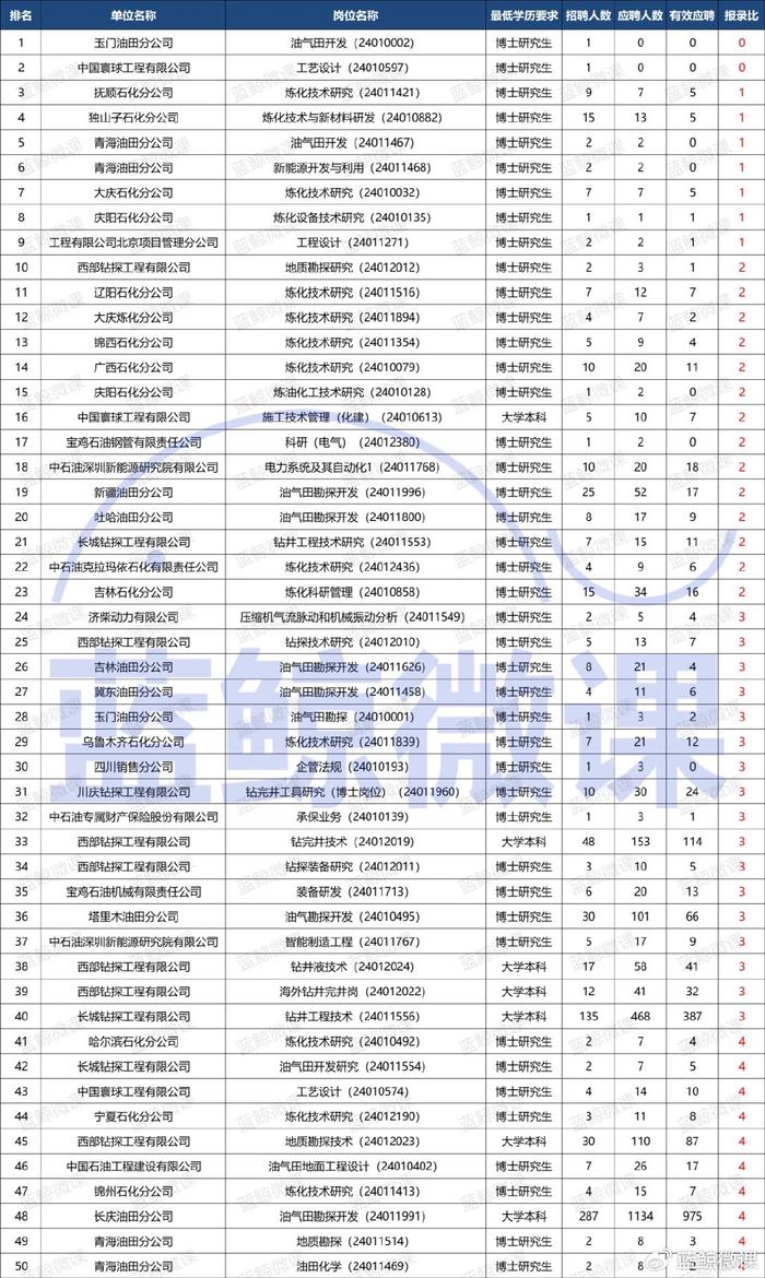 新澳彩2024全年免费资料,新澳彩2024全年免费资料预测分析解释定义——Gold29.61.73深度解读报告,现状分析解释定义_刊版38.21.55