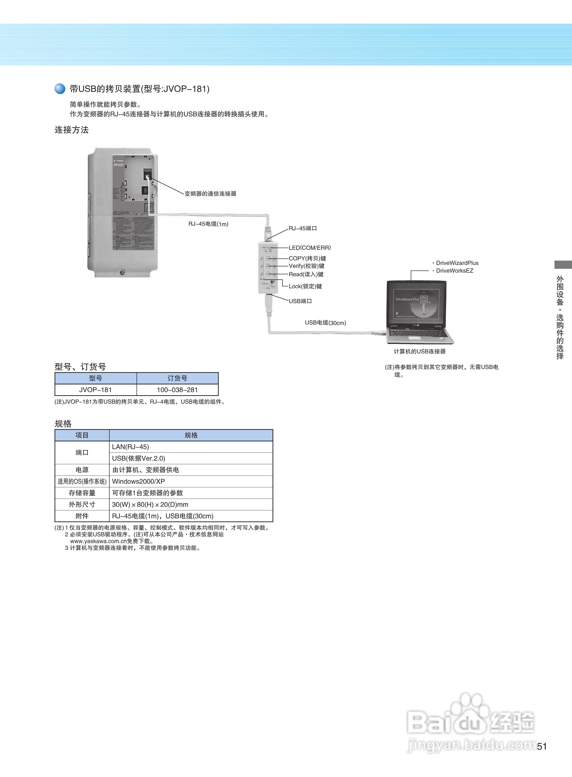 安川变频器官网资料库,安川变频器官网资料库与数据分析决策，探索技术与决策的未来交汇点,全面理解计划_复古版62.28.81