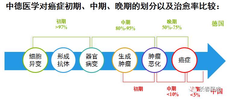 防范未然的意思解释