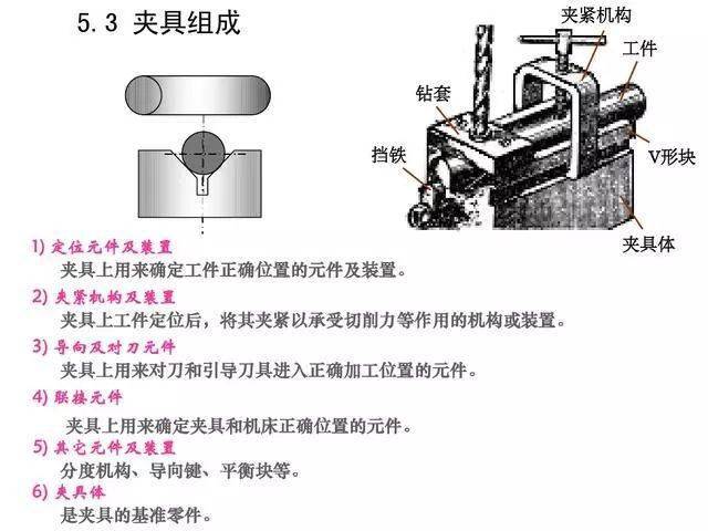 洗涤机械网