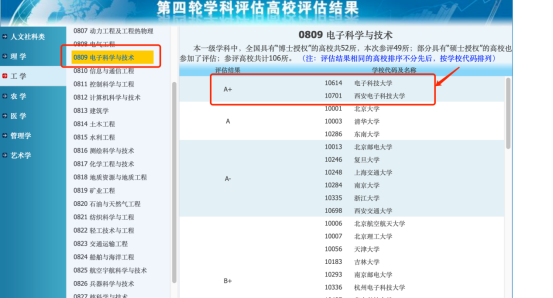 电子技术资料网站有哪些