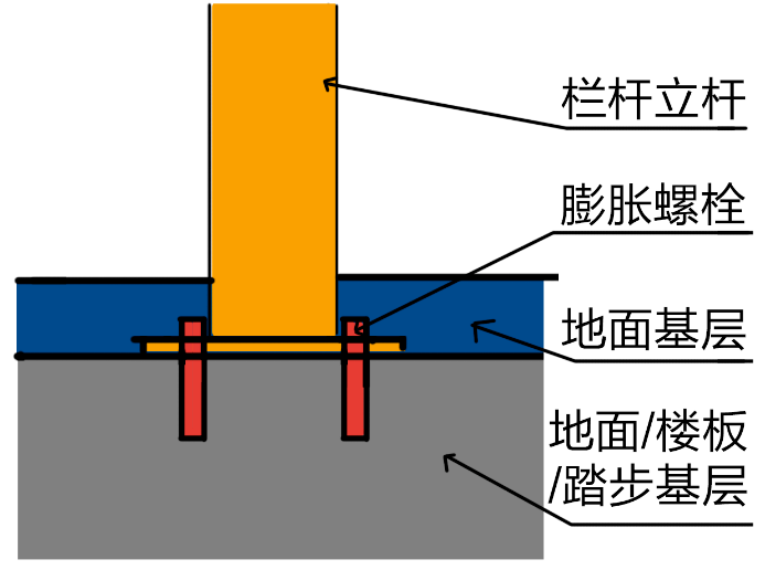 浮球阀有几种,浮球阀的种类及其数据分析驱动解析,经典分析说明_DP43.19.15