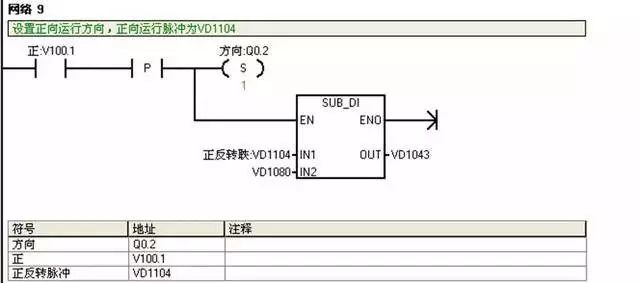 丰炜plc官网安装包,丰炜PLC官网安装包与连贯性执行方法评估——微型版30.33.67的探索,经典解答解释定义_版画85.37.49