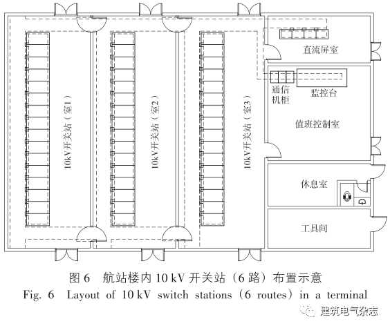 卧式加工中心编程实例