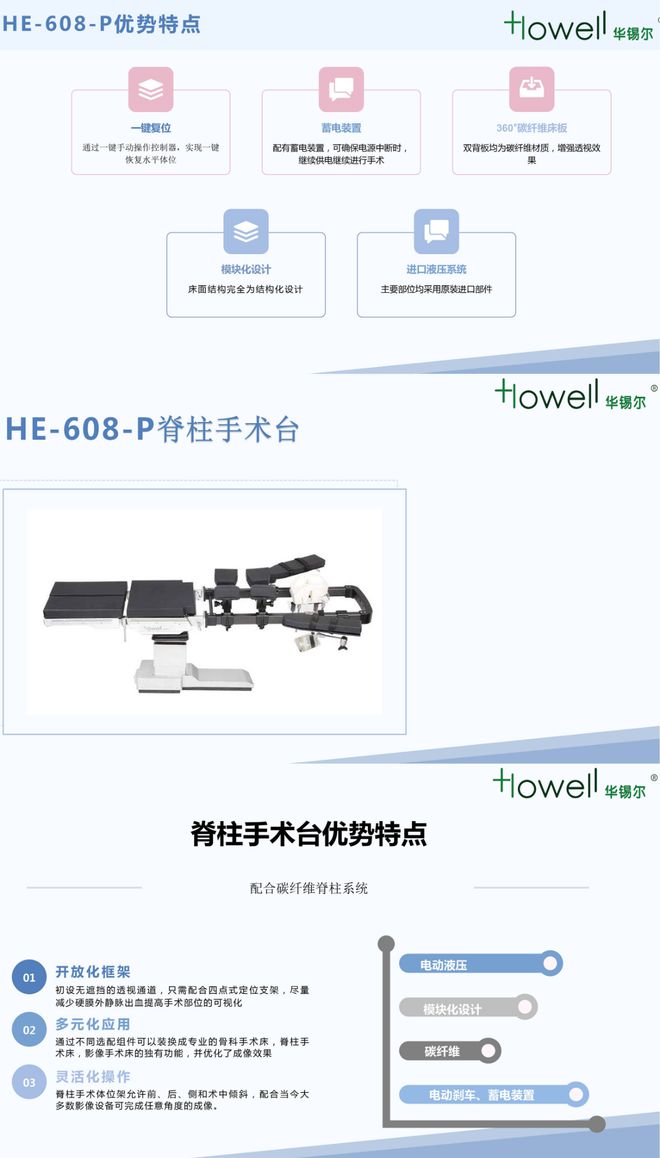 电动手术床使用说明