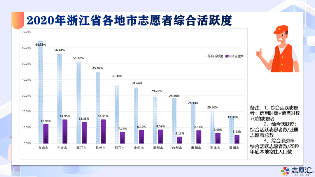 合肥供暖收费标准