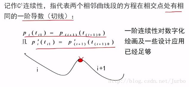 双曲面齿轮几何参数计算