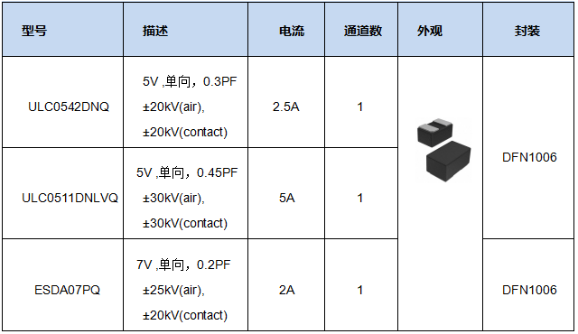 垫铁标准尺寸是多少