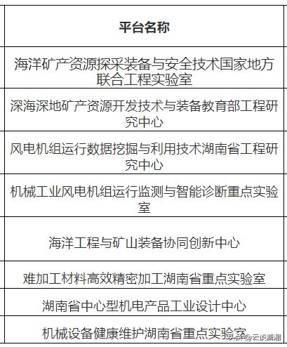 长沙三一重工学校招生要求,长沙三一重工学校招生要求及实效性解读策略——进阶款24.15.58,高速方案规划_旗舰版18.86.32