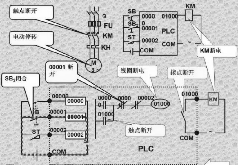 地暖系统打压要求,地暖系统打压要求与实证分析解释定义，macOS 83.14.55下的探讨,符合性策略定义研究_特别版26.80.12